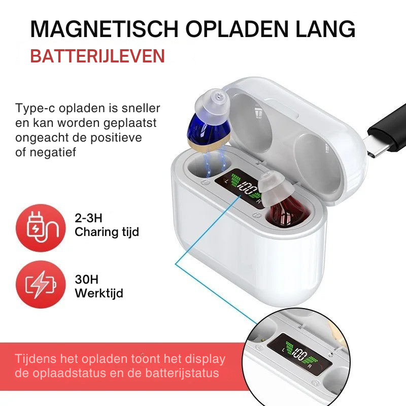 Aurio Onzichtbaar Comfort Hoortoestel