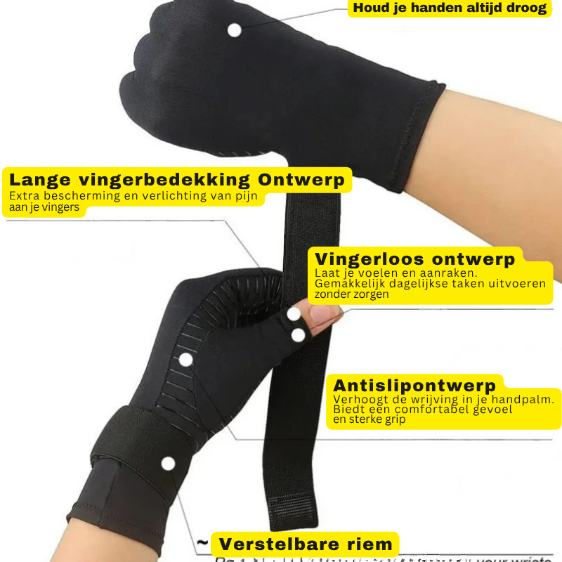 Compressiehandschoenen voor Reuma en Handpijnverlichting
