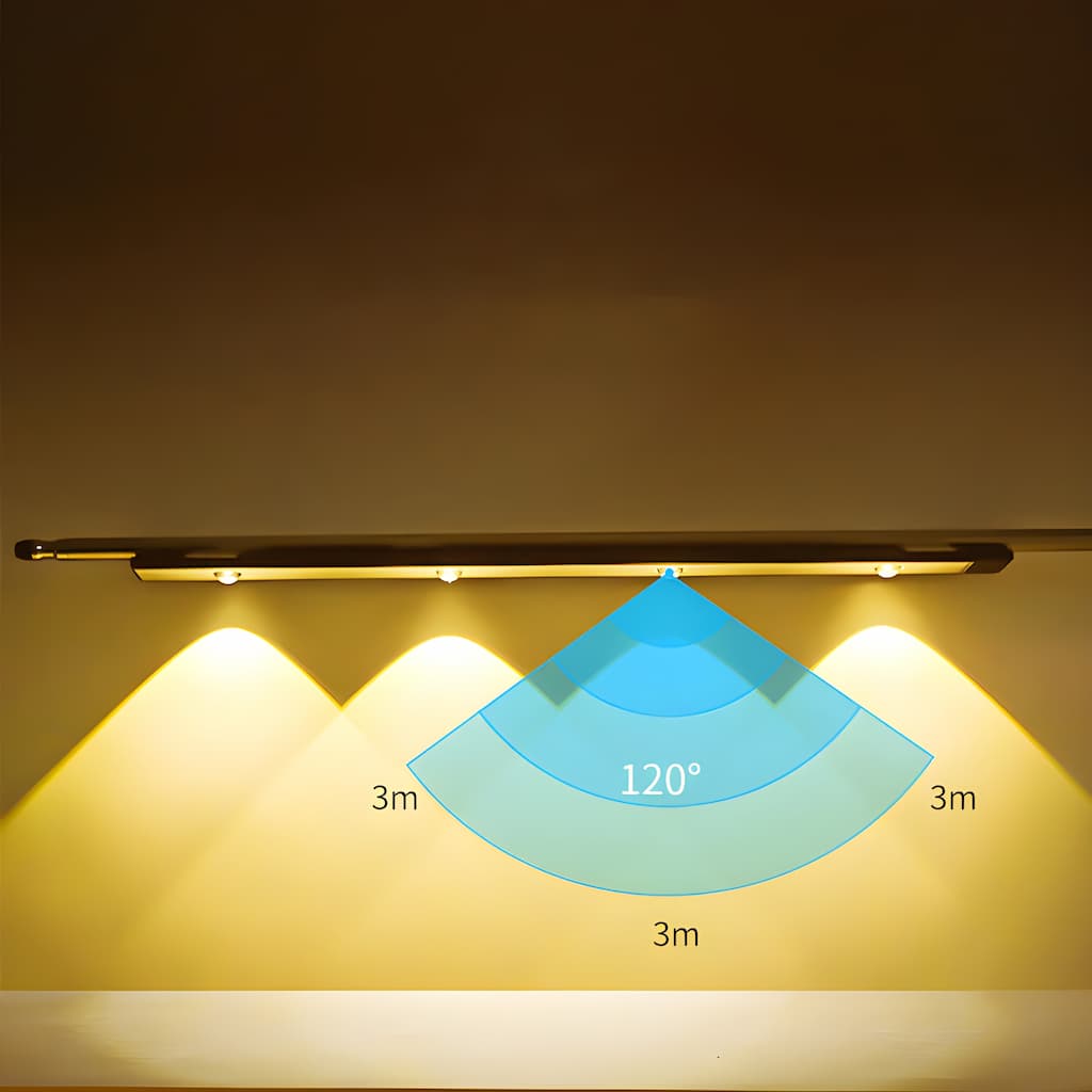 Draadloze LED Lamp met Bewegingssensor
