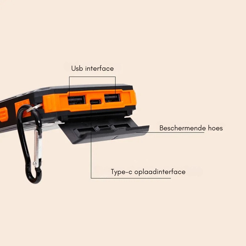 Draagbare Zonne-Energie Powerbank met Snellader