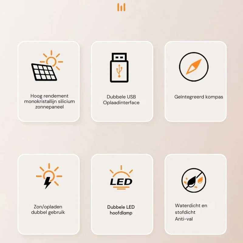 Draagbare Zonne-Energie Powerbank met Snellader