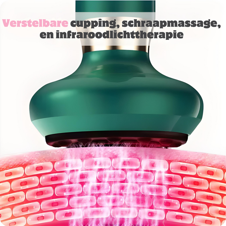 Elektrische Cupping en Cellulite Massager Pro