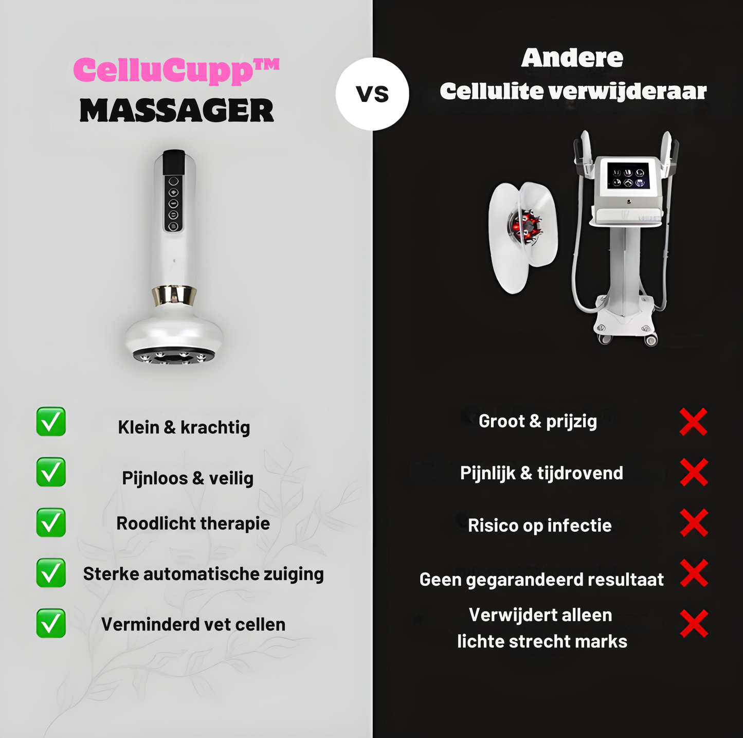 Elektrische Cupping en Cellulite Massager Pro