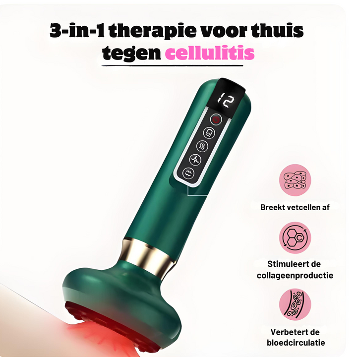 Elektrische Cupping en Cellulite Massager Pro