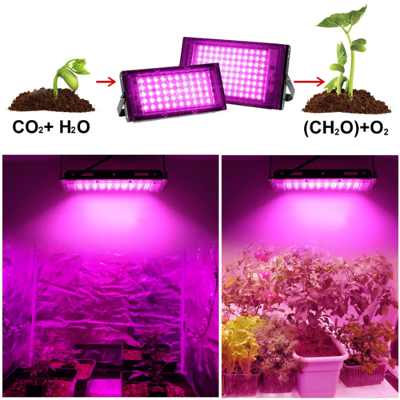 LumoGrow Volledig Spectrum LED Kweeklamp