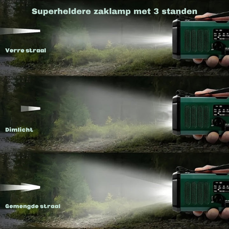 Noodradio met Zonnepaneel en Powerbankfunctie