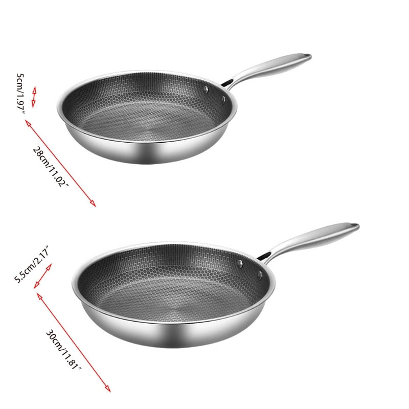 Roestvrijstalen Antiaanbakpan voor de Keuken