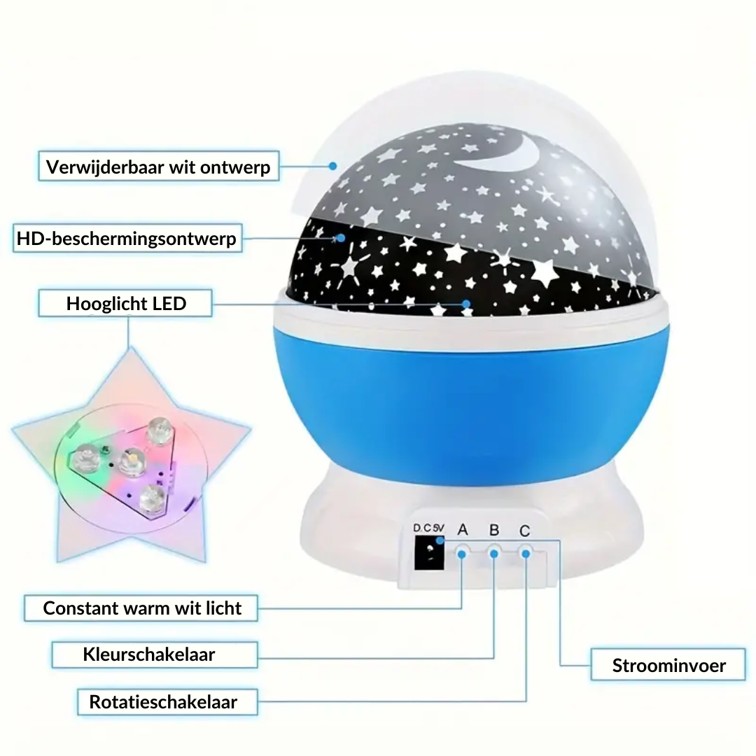 Sterrenhemel Projector Nachtlampje voor Kinderen