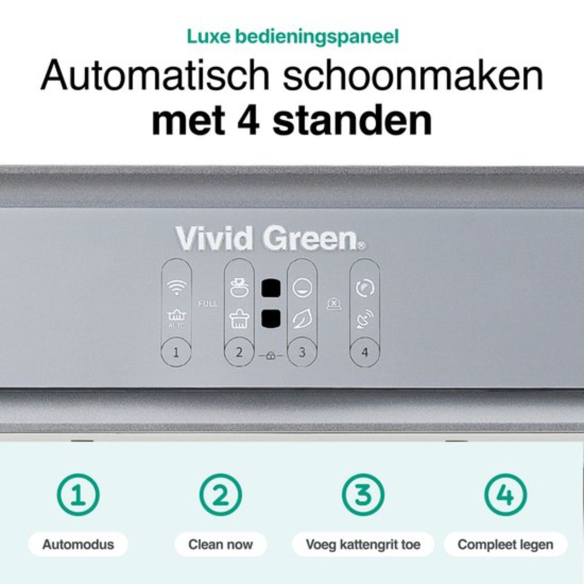 Zelfreinigende Automatische Kattenbak met Slimme Functies