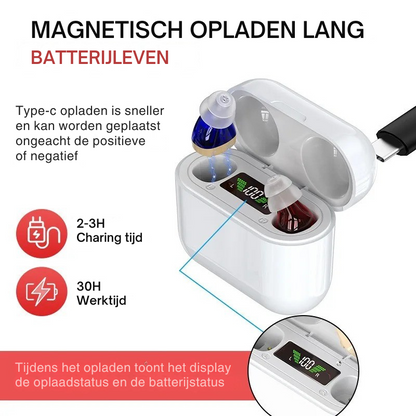 Aurio Onzichtbaar Comfort Hoortoestel