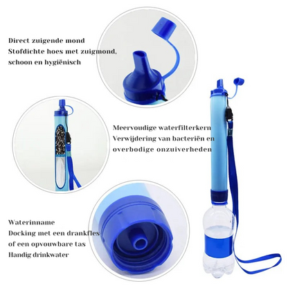 Draagbaar Waterfilter voor Outdoor en Noodgebruik