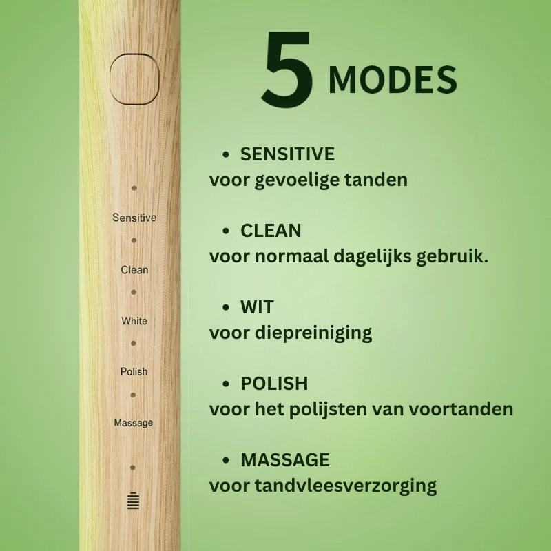 Duurzame Elektrische Tandenborstel met Bamboe Borstelkop