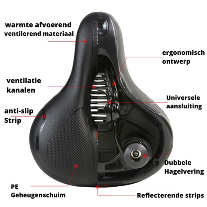 Ergonomisch Comfortabel Fietszadel met Schokdemping