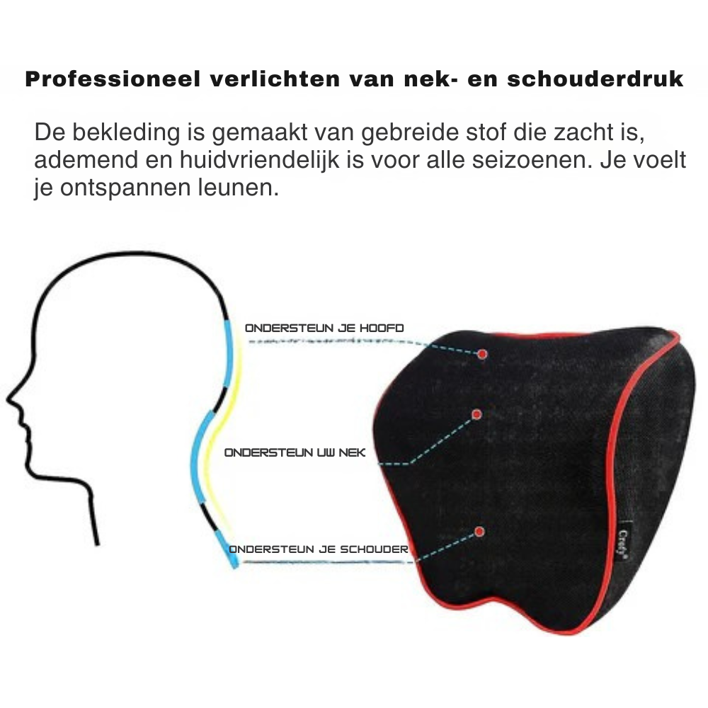 Finn Ergonomische Autonekkussens 2-Pack