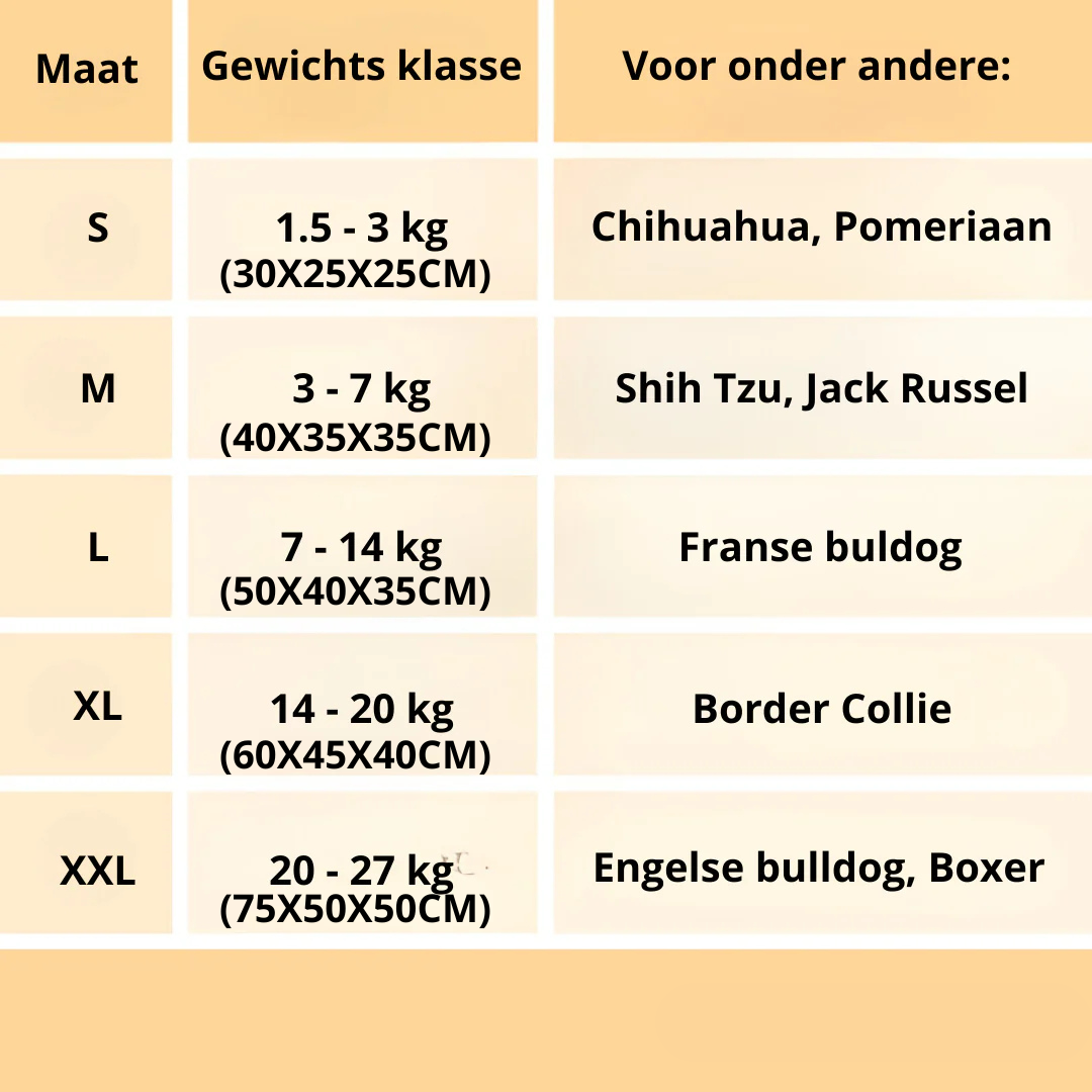 FurPar Knusse Hondenmand Kasteel Design