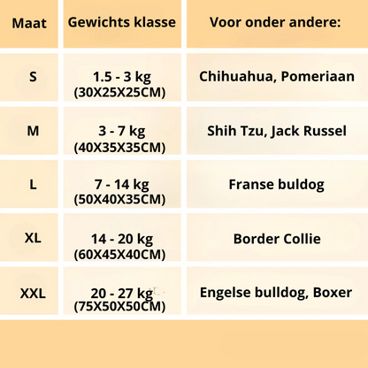 FurPar Knusse Hondenmand Kasteel Design