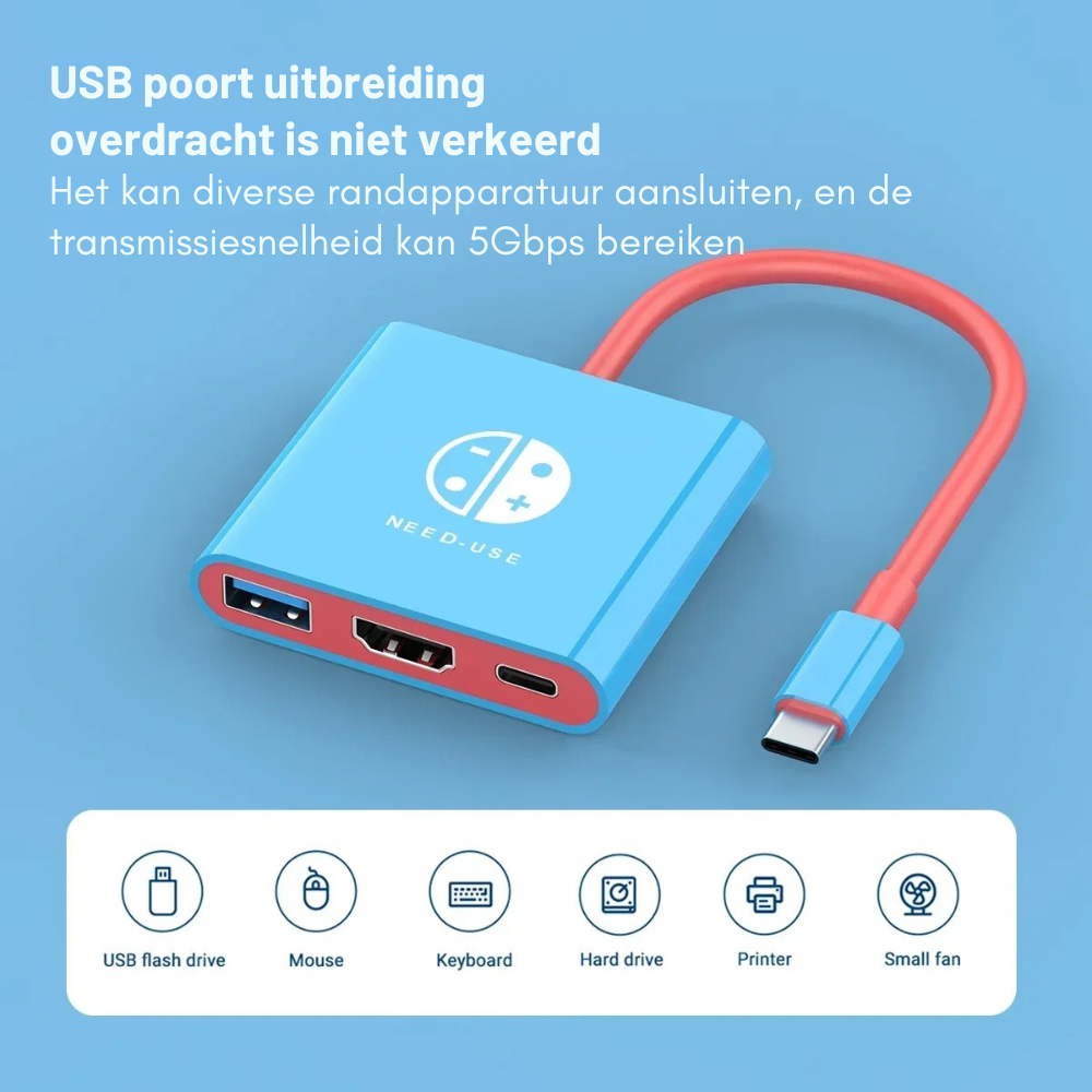GameLink Pro 4K USB-C Docking Hub