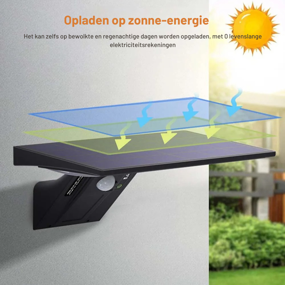 IP65 Waterdichte Solar Buitenlamp met Sensor