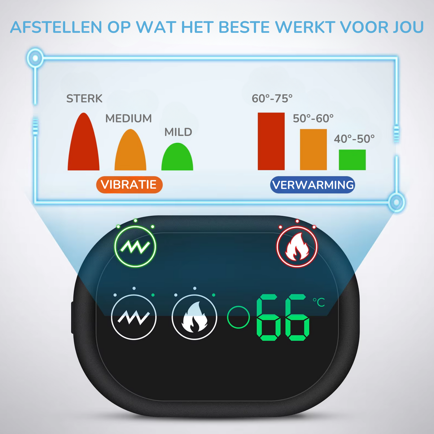 Infrarood Warmte Therapie Onderrug Verlichting