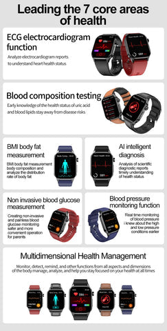 LifeSync Smartwatch met Geavanceerde Gezondheidsmonitoring