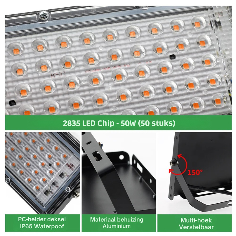 LumoGrow Volledig Spectrum LED Kweeklamp