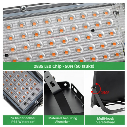 LumoGrow Volledig Spectrum LED Kweeklamp
