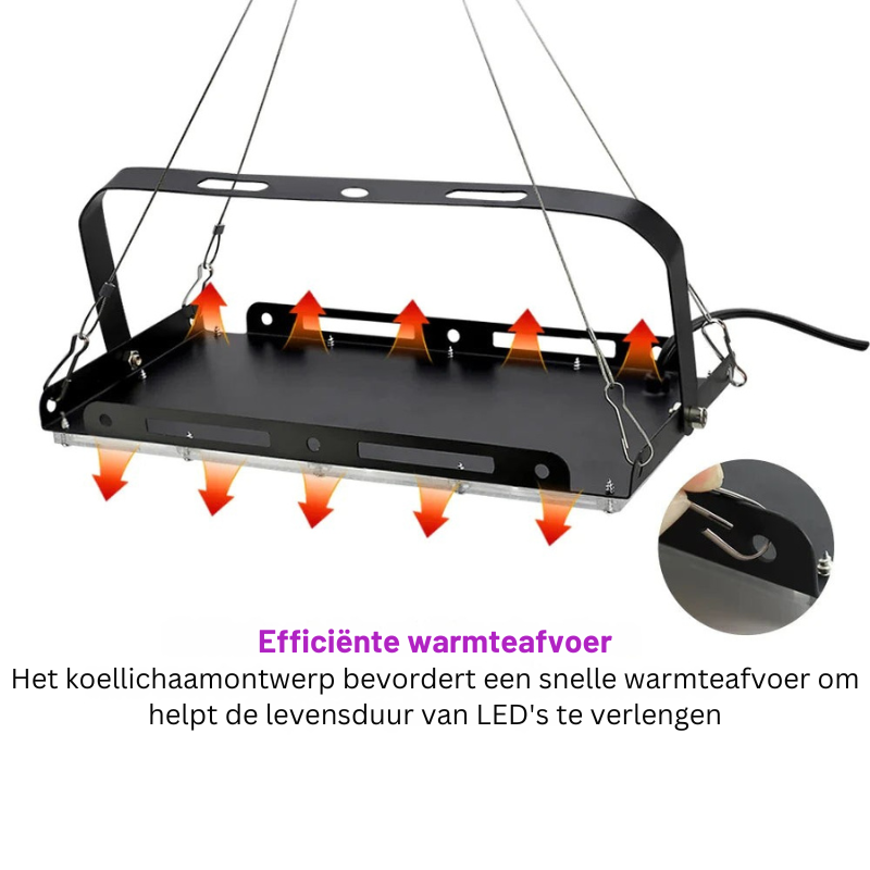 LumoGrow Volledig Spectrum LED Kweeklamp