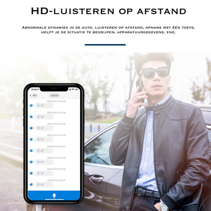 Micro GPS Tracker Magnetisch voor Auto en Spullen