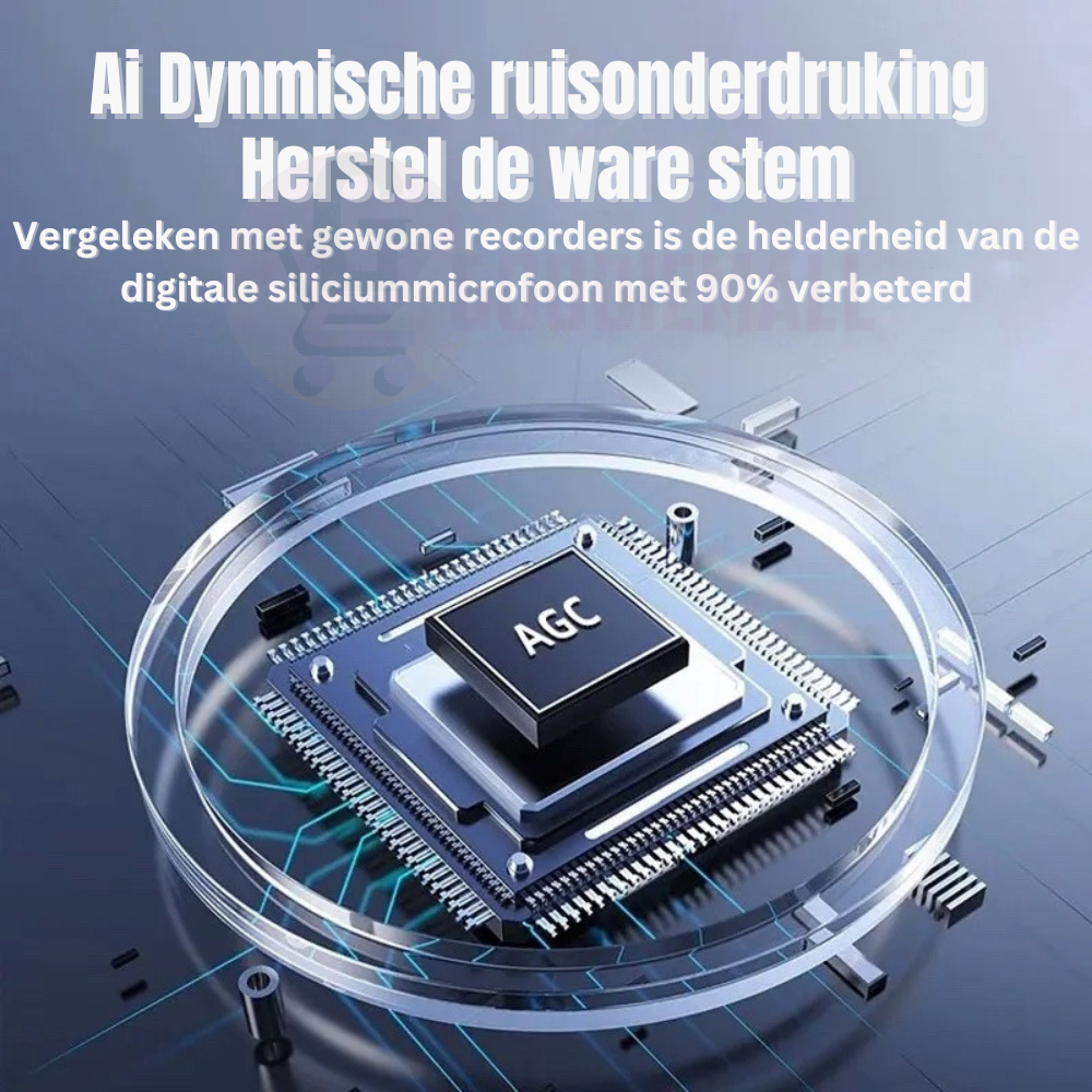 Micro GPS Tracker Magnetisch voor Auto en Spullen