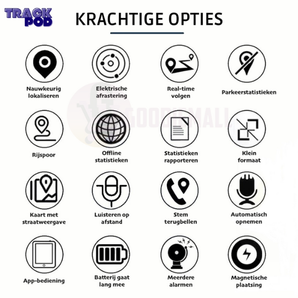 Micro GPS Tracker Magnetisch voor Auto en Spullen