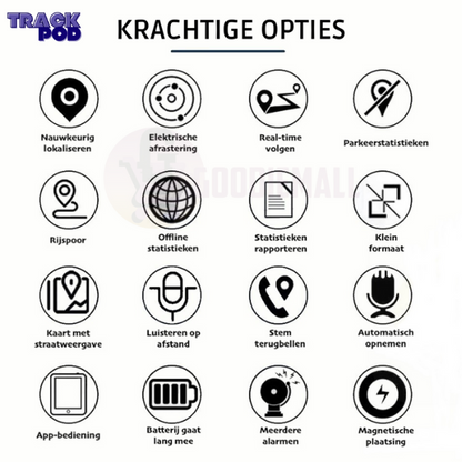 Micro GPS Tracker Magnetisch voor Auto en Spullen