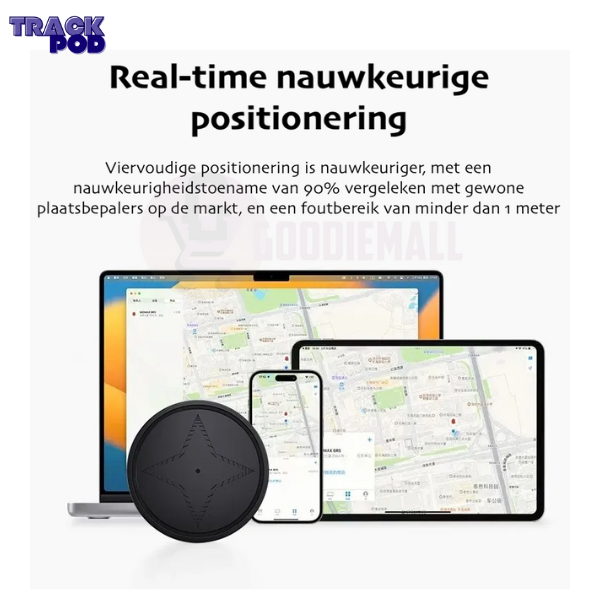 Micro GPS Tracker Magnetisch voor Auto en Spullen