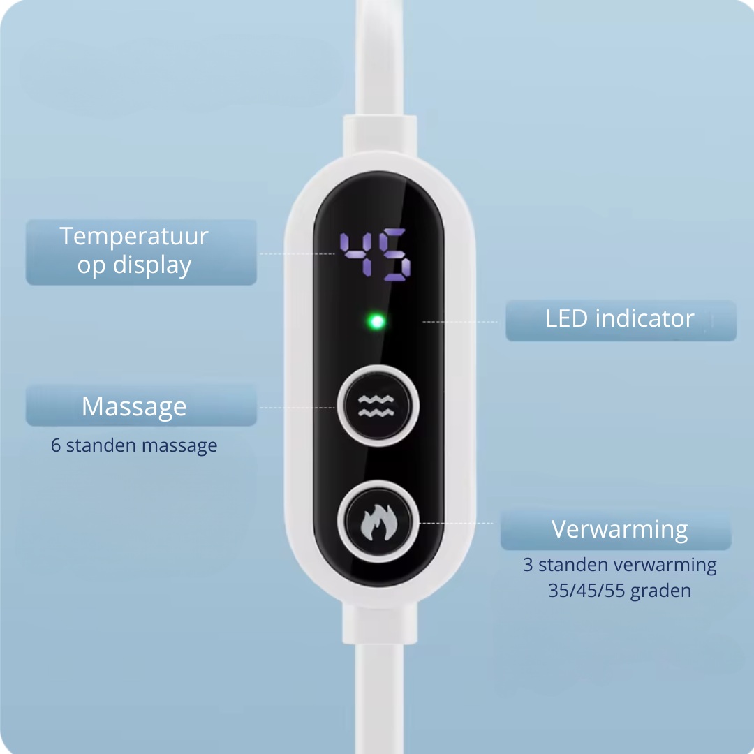 Oogmassage en Verwarming tegen Migraine