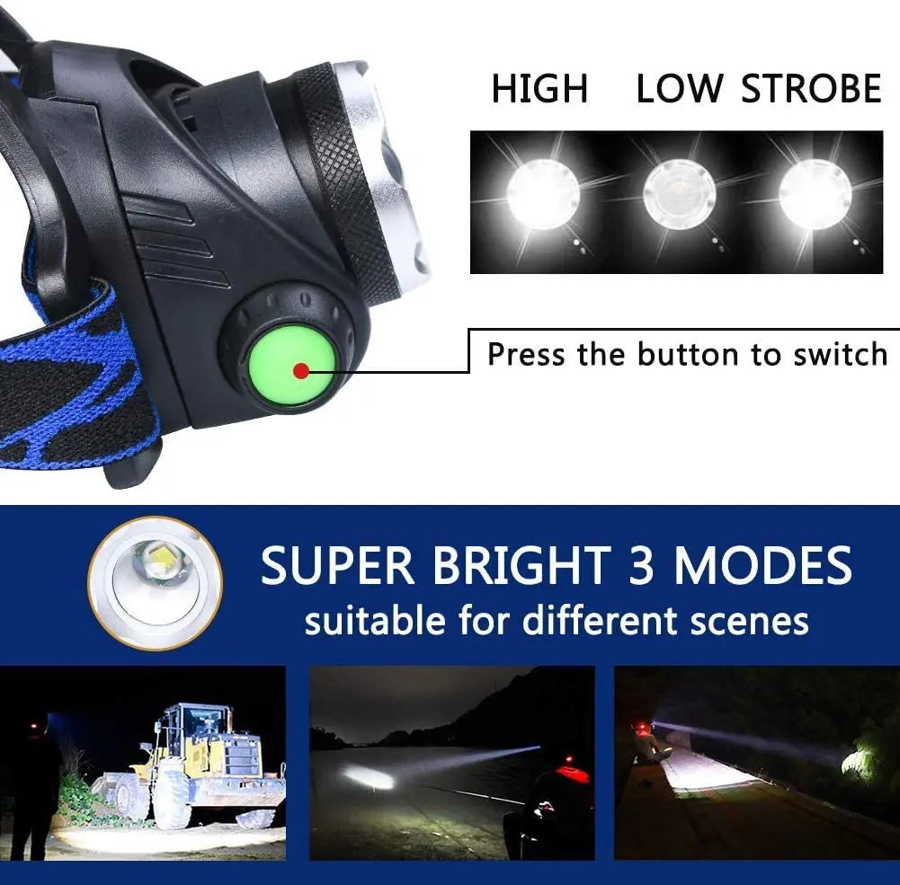 Oplaadbare Waterdichte LED Hoofdlamp 2000 Lumen