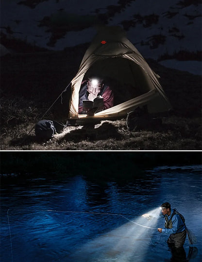Oplaadbare Waterdichte LED Hoofdlamp 2000 Lumen