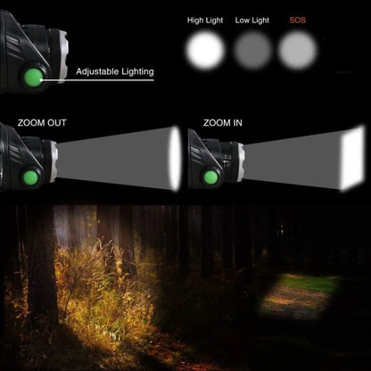 Oplaadbare Waterdichte LED Hoofdlamp 2000 Lumen
