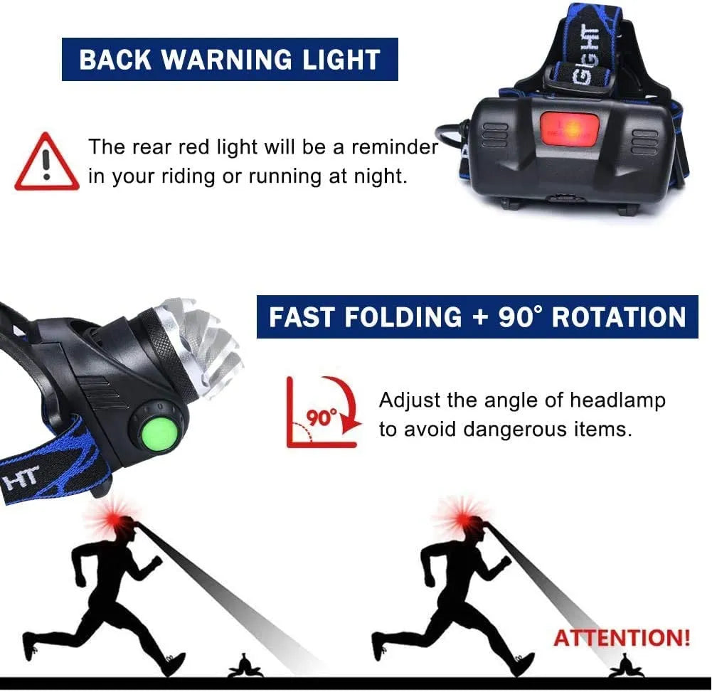 Oplaadbare Waterdichte LED Hoofdlamp 2000 Lumen