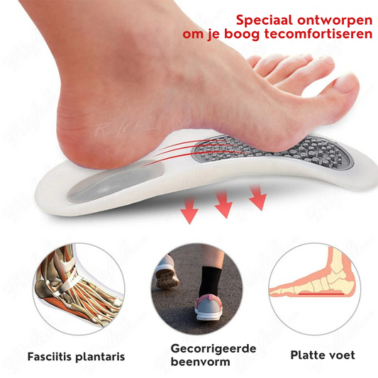 Orthopedische Inlegzolen voor Platvoet Ondersteuning
