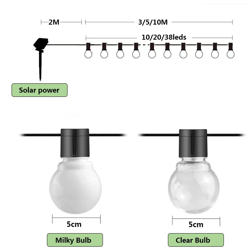 LumiTrail – Buitenlichtslingers voor Sfeervolle Tuinverlichting