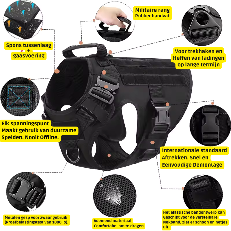 Rexon Anti-Trek Hondenharnas met Riem