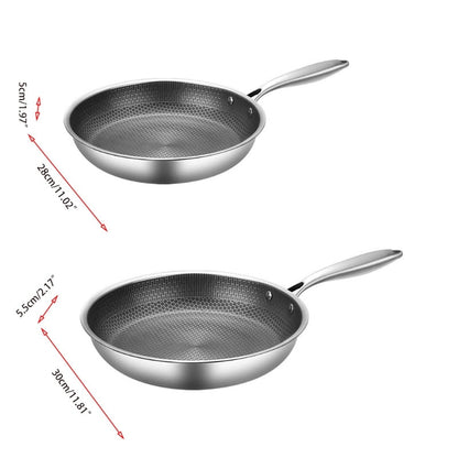 Roestvrijstalen Antiaanbakpan voor de Keuken
