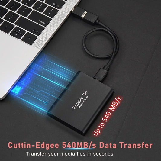 Ultrasnelle Externe SSD Drive Pro