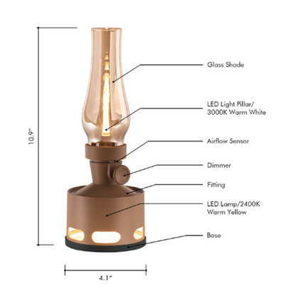 RetroLantern™ – Vintage LED Lantaarn met Nostalgische Uitstraling